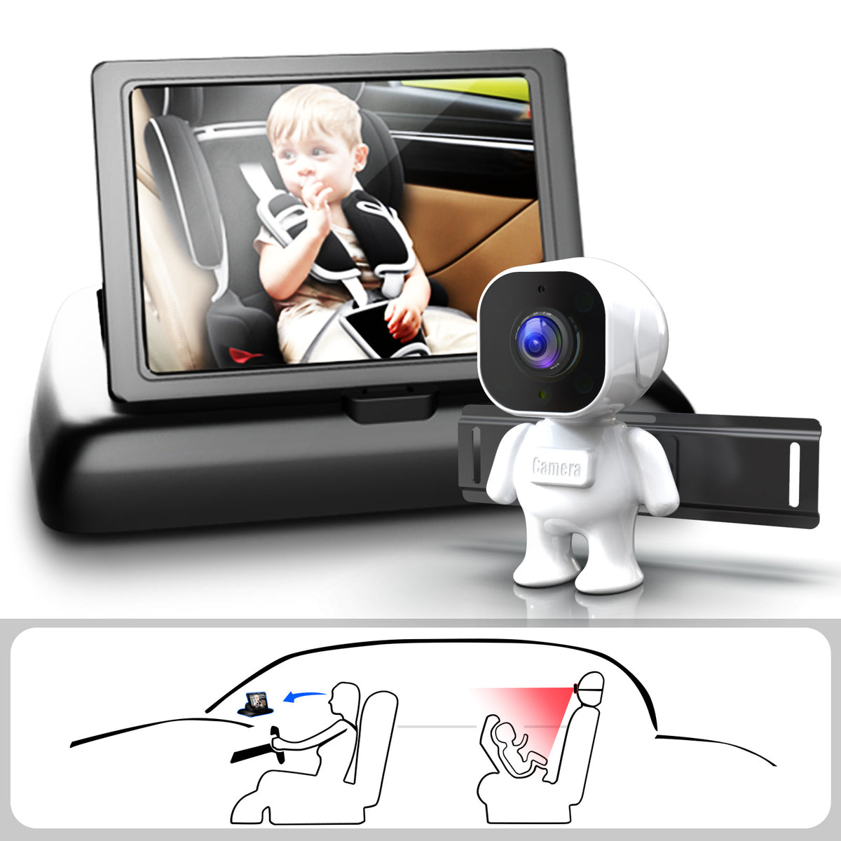 Car Mount Baby Monitor