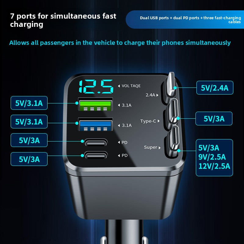 Multi-Port Car Phone Charger