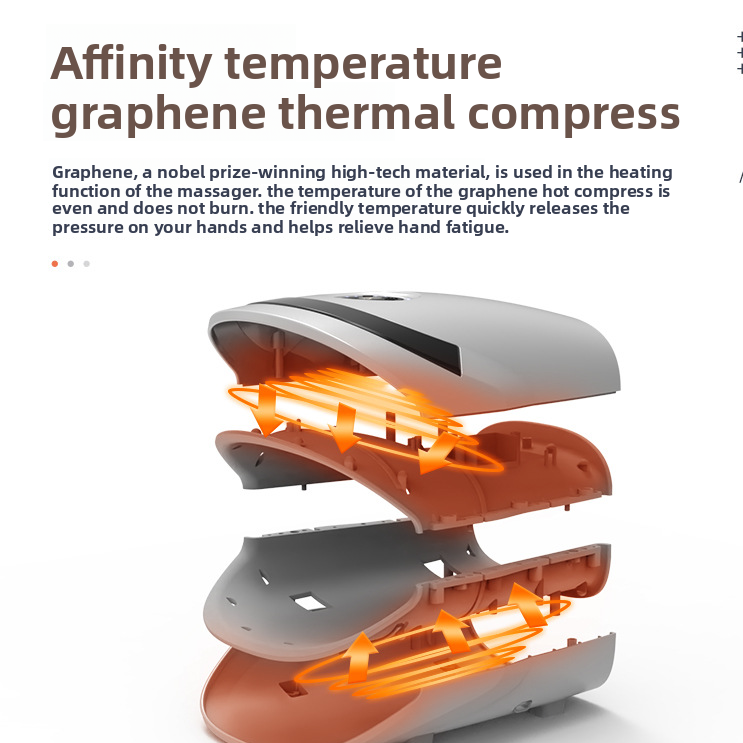 Hand Massager with Heating and Compression