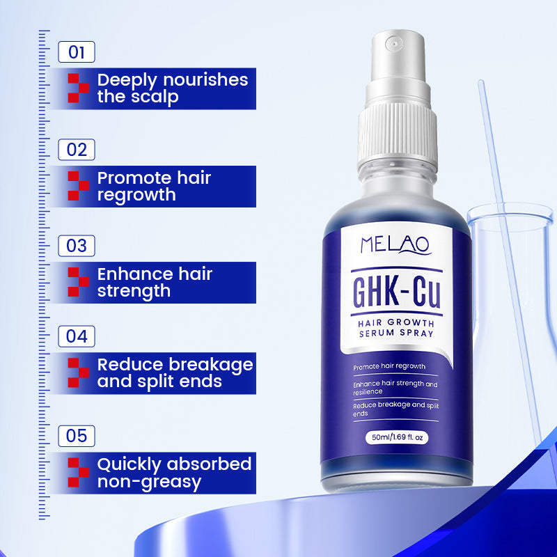 Copper Peptide Hair Conditioner