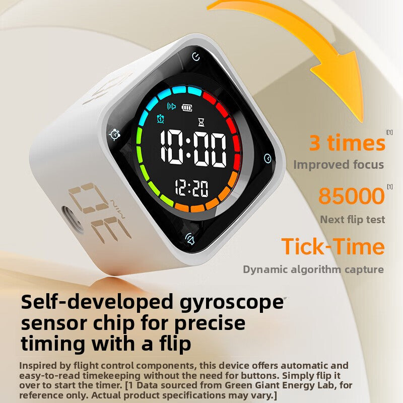 Rotating timer