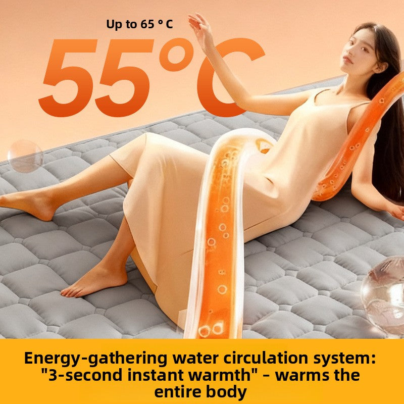 Water-circulation electric heating mattress