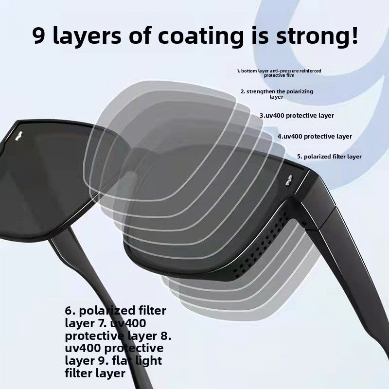Polarized Sunglasses for UV Protection