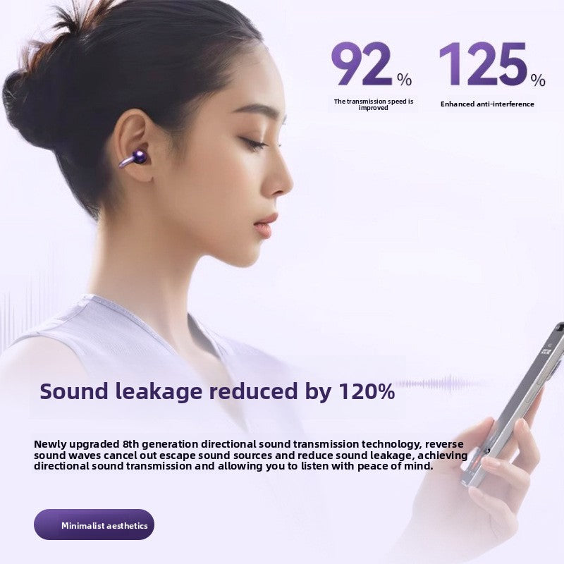 Clip-On Bone Conduction Bluetooth Earphones with Digital Display