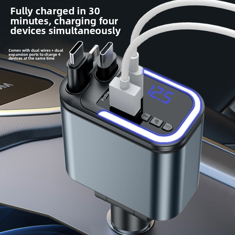 Multi-functional Car Charger
