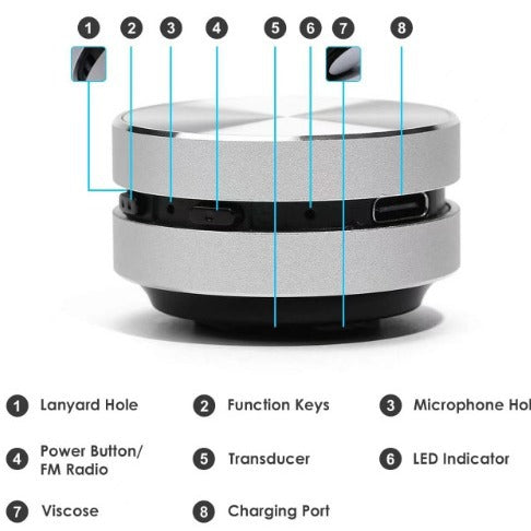 Bluetooth Speaker