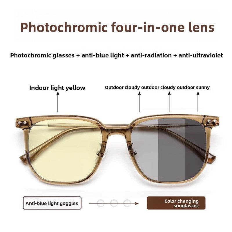 Anti Blue Light Glasses with Anti Glare Protection