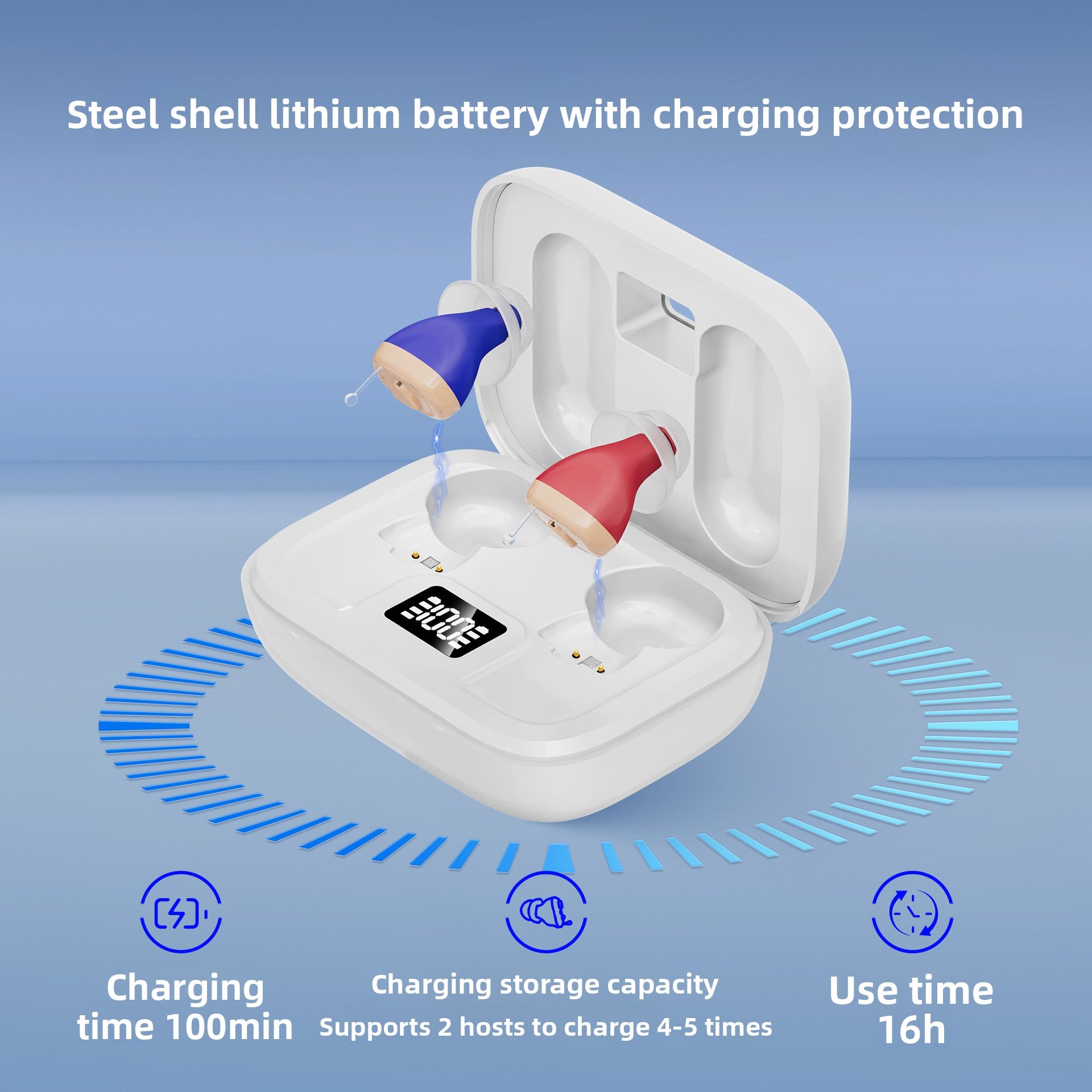 Digital Hearing Aids with Charging Case