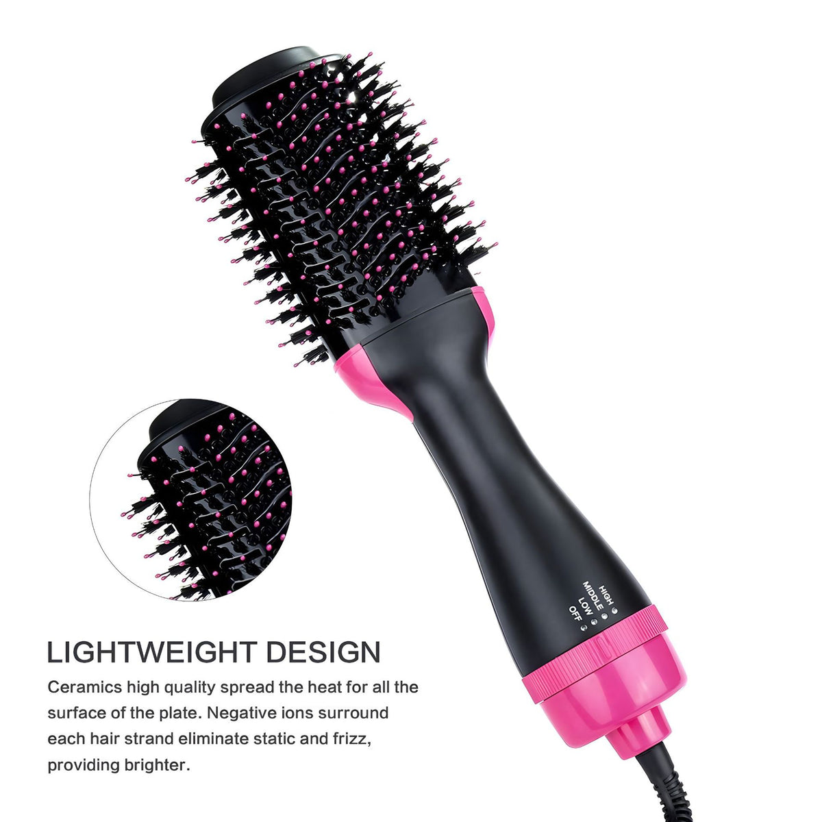 Negative Ion Hot Air Comb for Straightening Curling and Volumizing