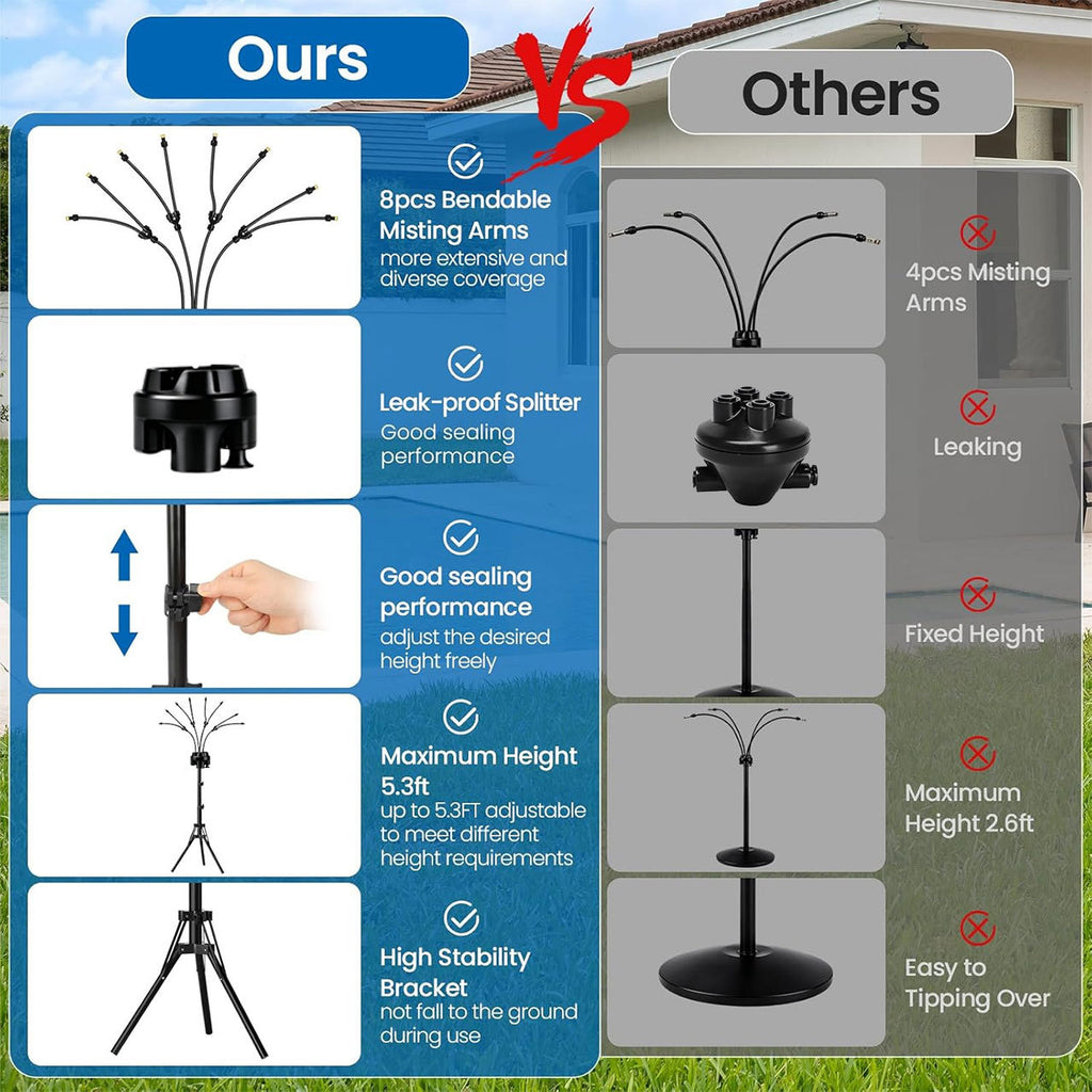 Adjustable Outdoor Mist Cooling Sprayer