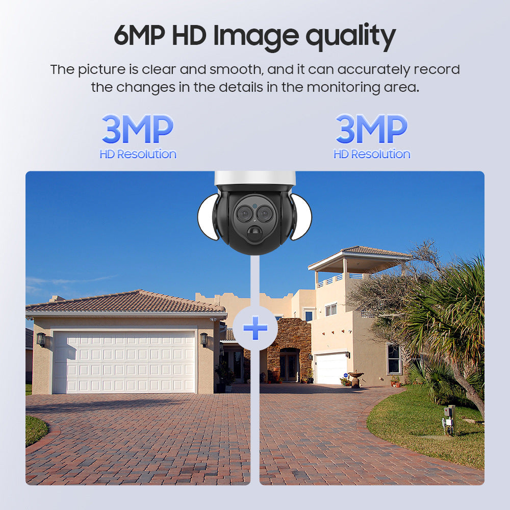 Solar Powered 4G Wireless Binocular Zoom Camera