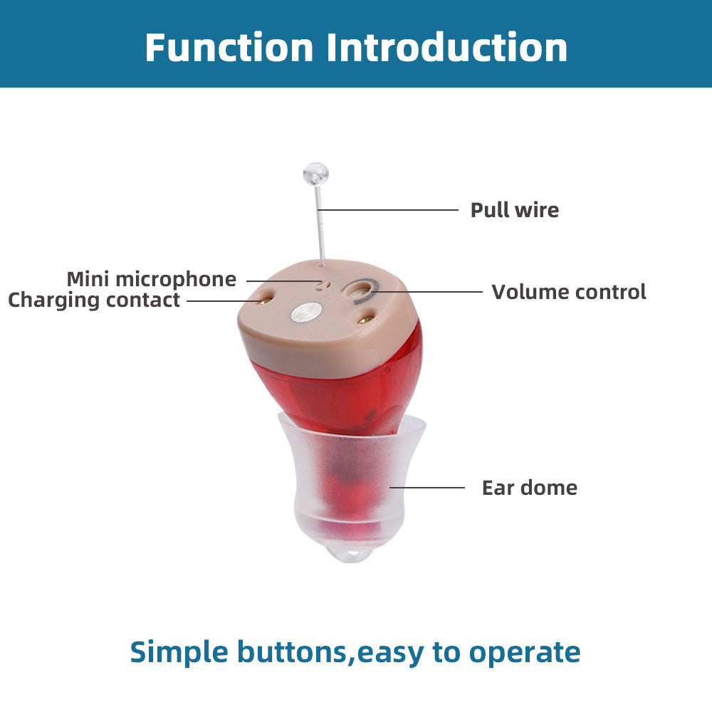 Invisible Hearing Aid Sound Amplifier