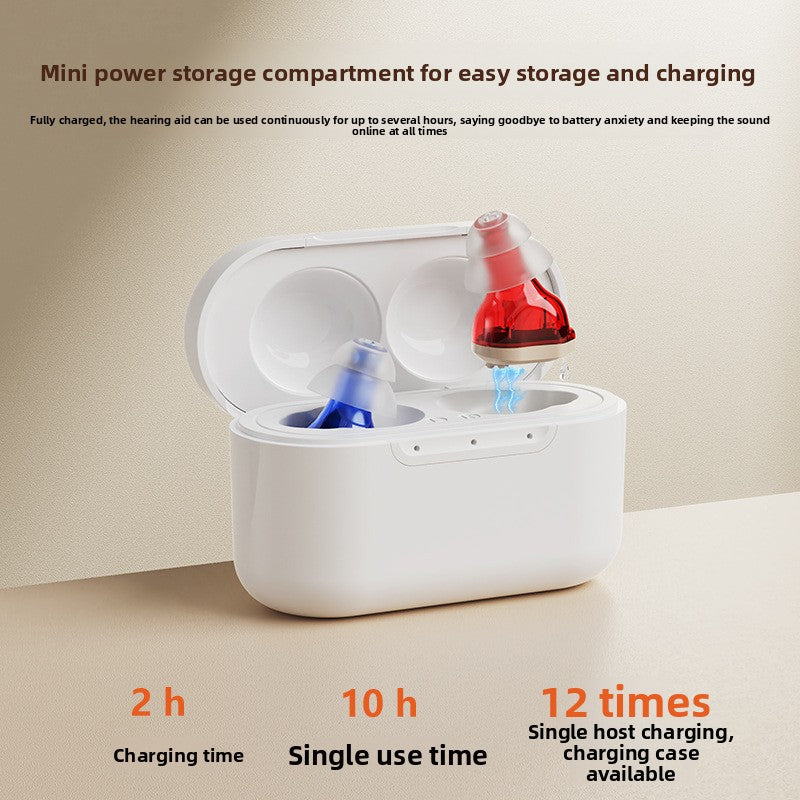 Rechargeable Wireless Hearing Aid Amplifier
