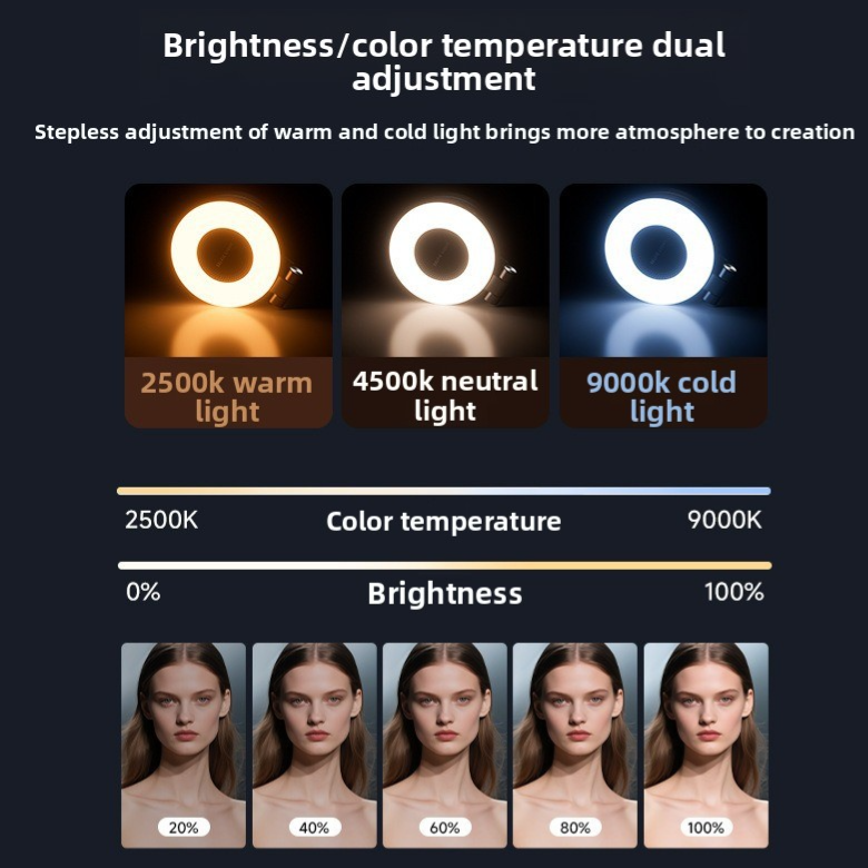 Portable Magnetic LED Makeup Mirror Light