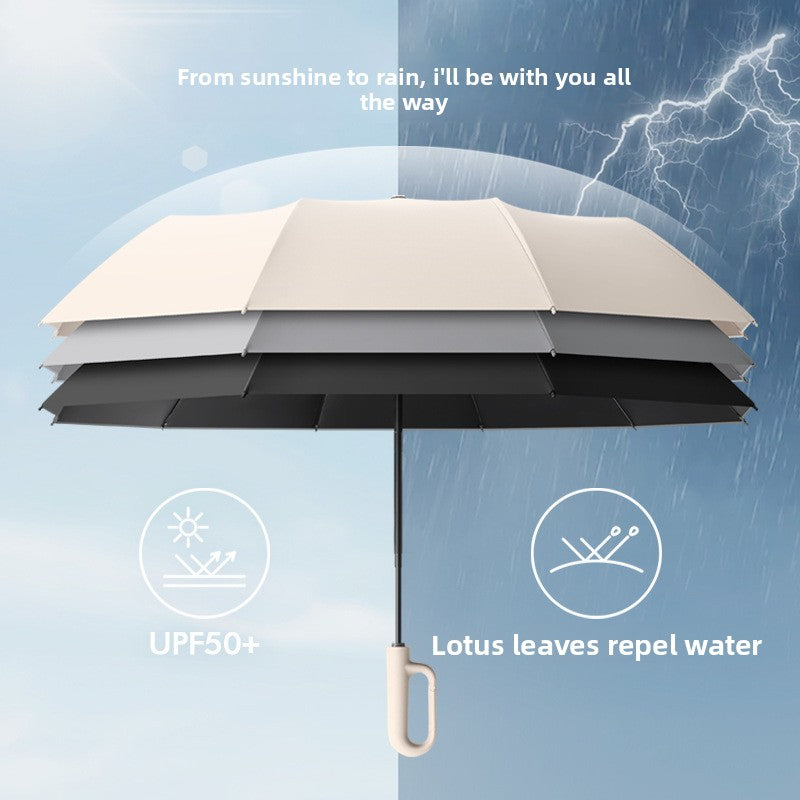 Automatic Folding Umbrella with Wind-Resistant Design