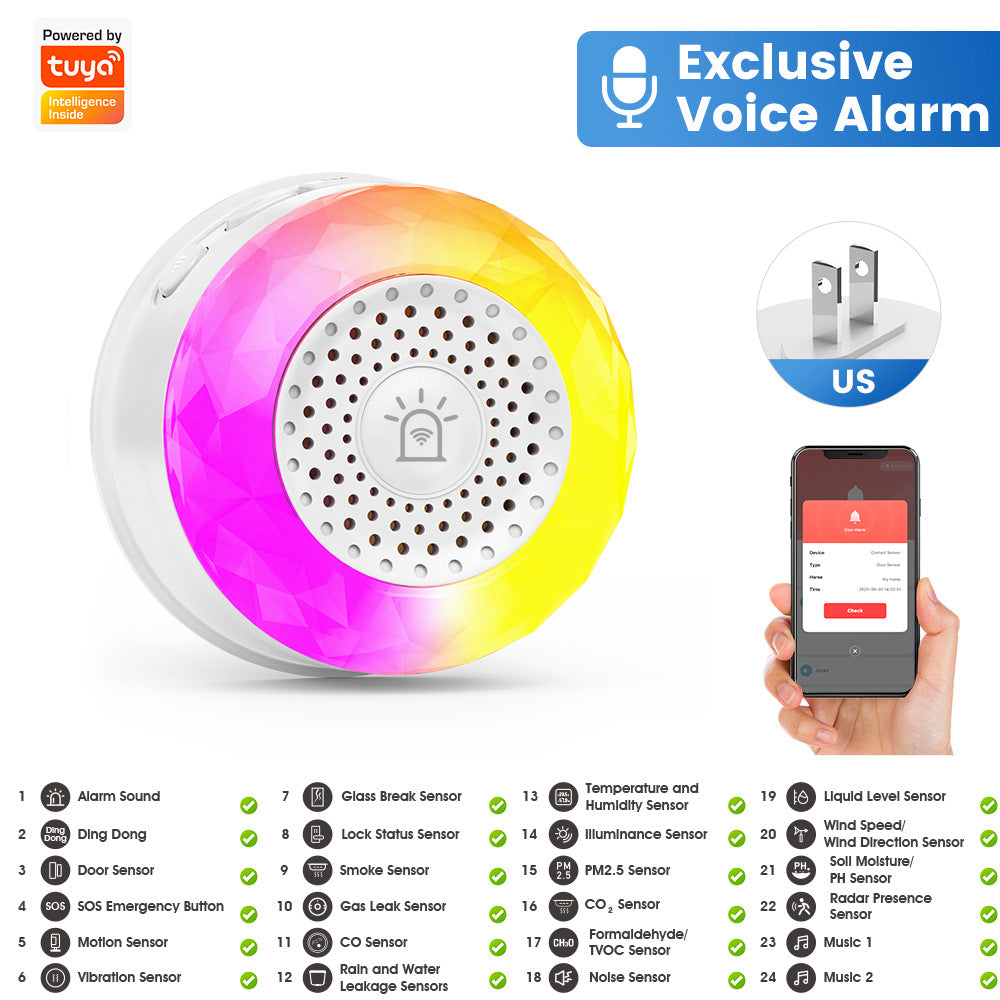 Tuya Smart WiFi Sound and Light Alarm Sensor with App Voice Control for Home Security
