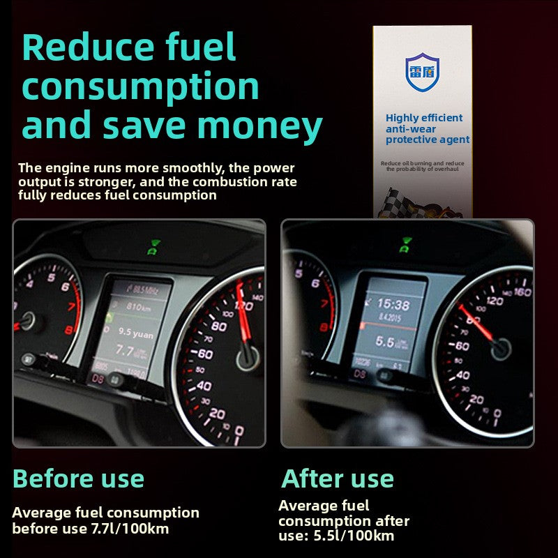 Anti-Wear Engine Oil Additive