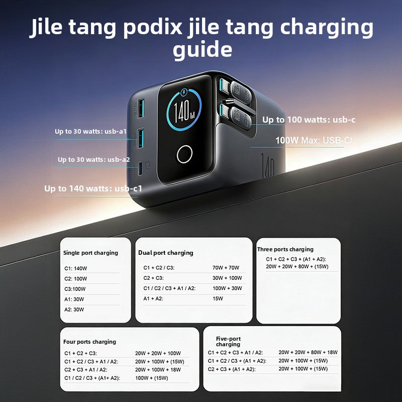Multi-Port Desktop Charging Station with Retractable Cable