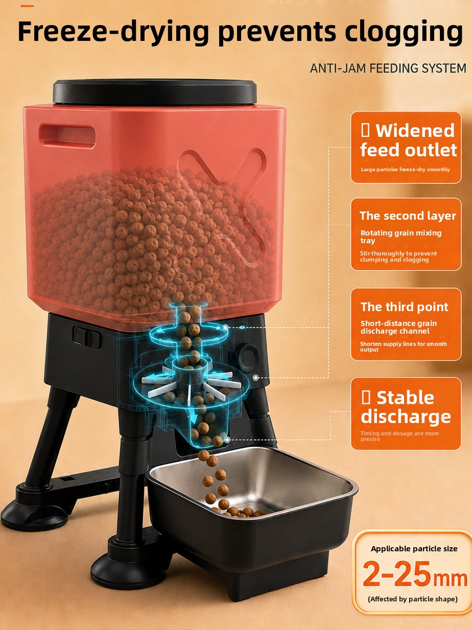 Automatic pet feeder
