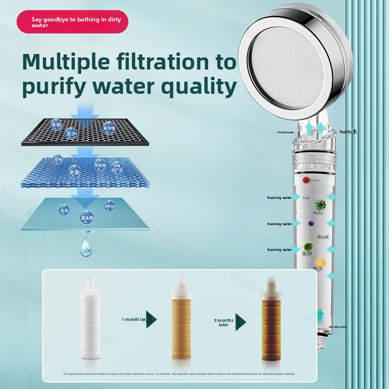 Filter Shower Head