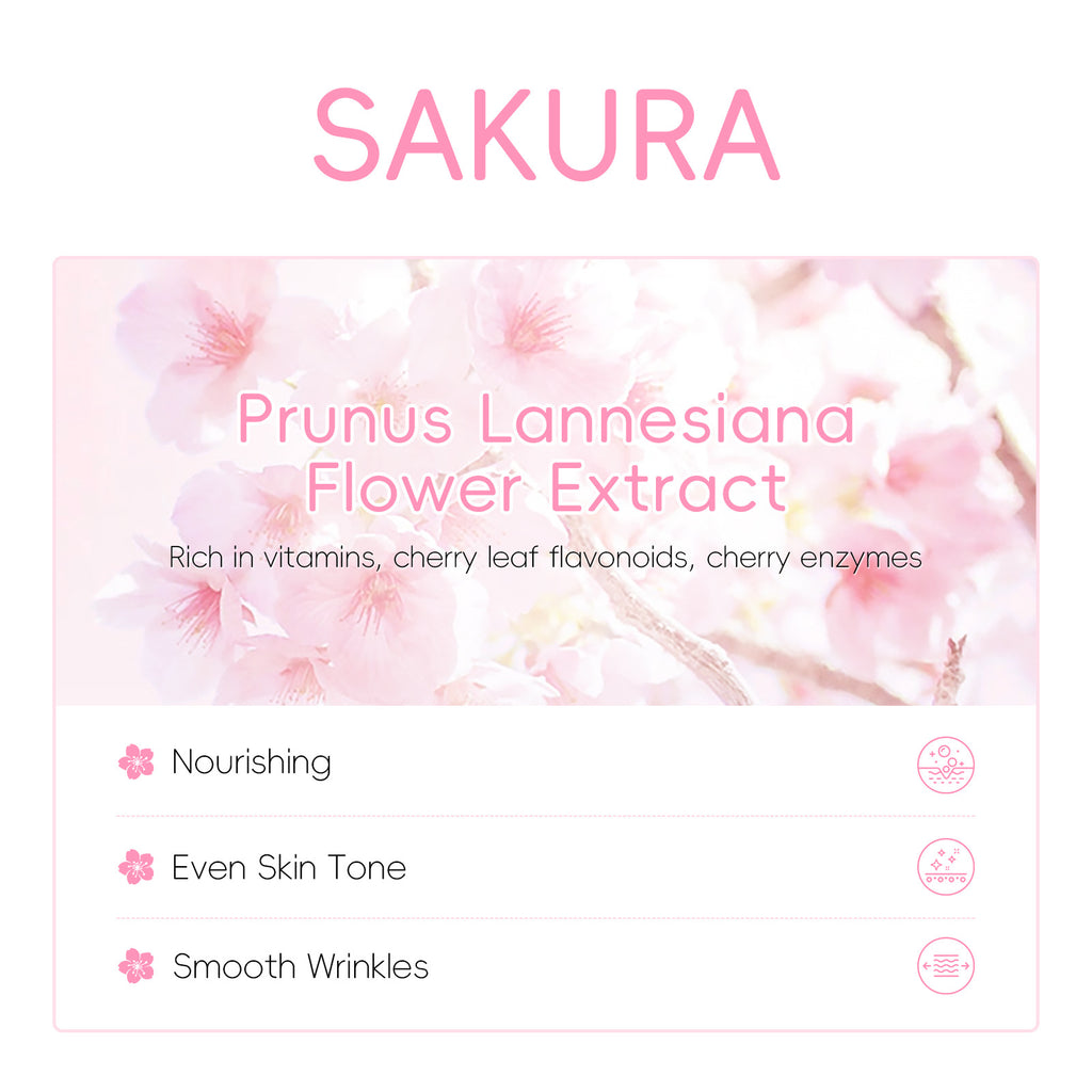 Cherry Blossom Cleansing Mask