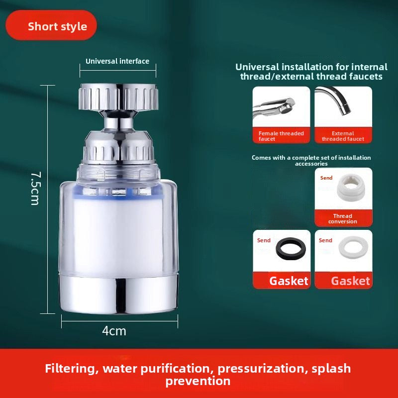 Home Extension Faucet Splash Guard