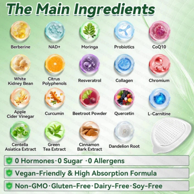 Nano Microneedle Metabolic Support Patch