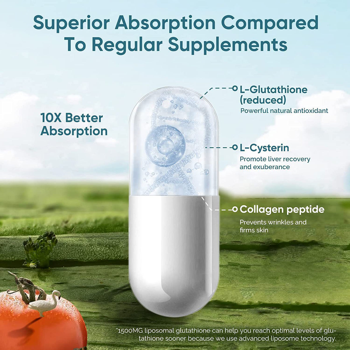 Glutathione Soft Capsules Sugar-Free Antioxidant Supplement