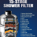 Showerhead set with filter
